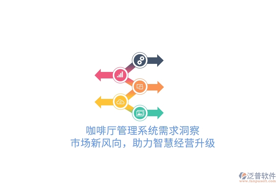 咖啡廳管理系統(tǒng)需求洞察：市場(chǎng)新風(fēng)向，助力智慧經(jīng)營(yíng)升級(jí)