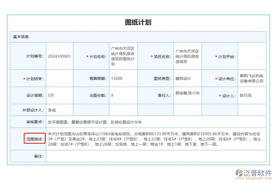 智能工程中心項(xiàng)目管理：精準(zhǔn)范圍描述，打造高效圖紙計(jì)劃