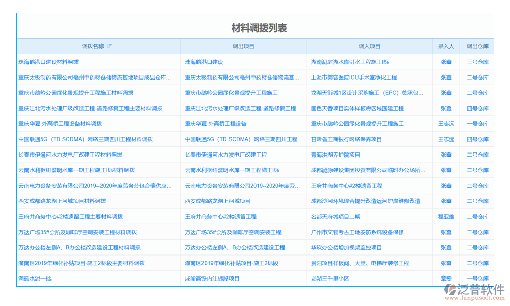 水電工程自動化軟件