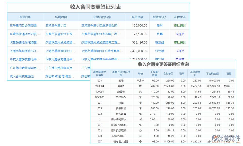 合同管理