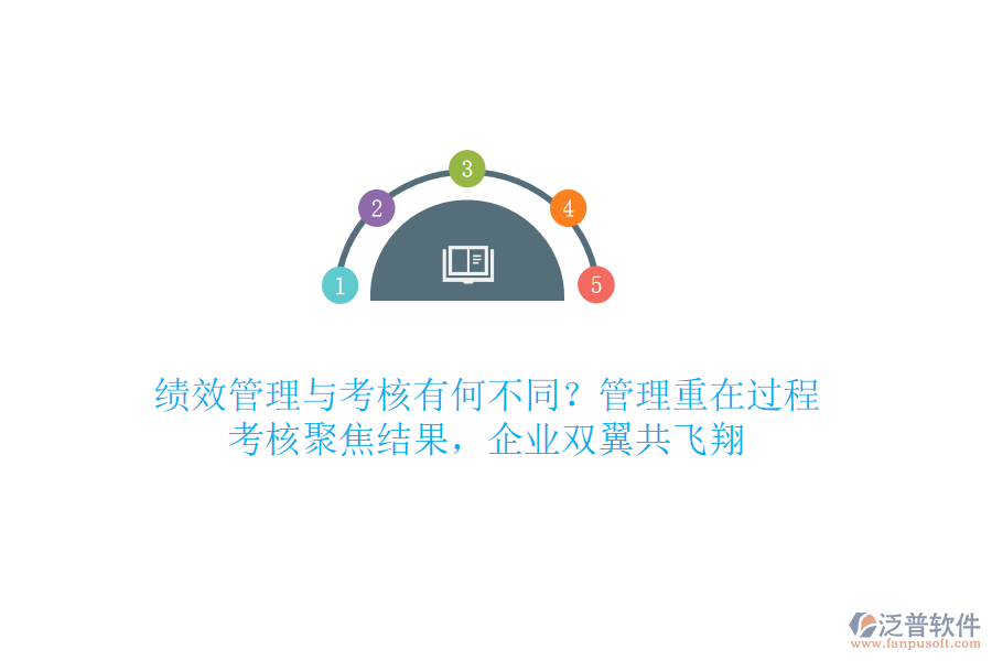 績效管理與考核有何不同？管理重在過程，考核聚焦結果，企業(yè)雙翼共飛翔