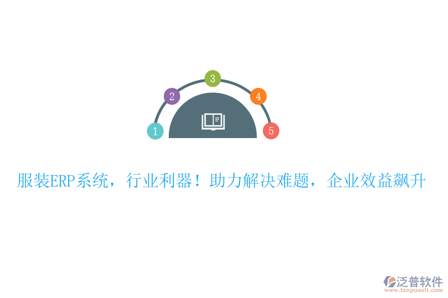 服裝ERP系統(tǒng)，行業(yè)利器！助力解決難題，企業(yè)效益飆升