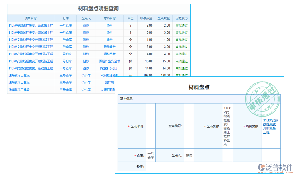 盤點(diǎn)管理