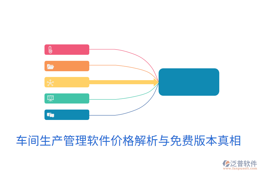 車(chē)間生產(chǎn)管理軟件價(jià)格解析與免費(fèi)版本真相