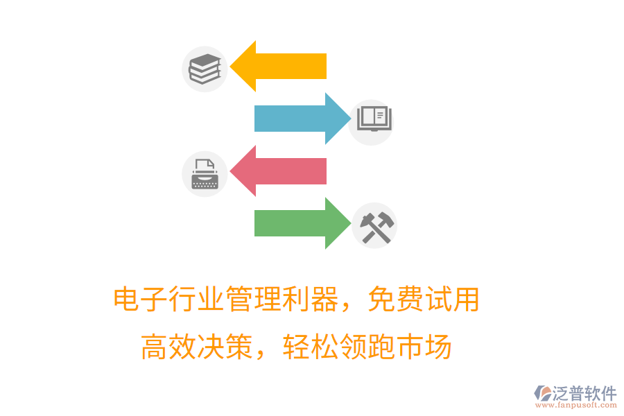 電子行業(yè)管理利器，免費試用，高效決策，輕松領(lǐng)跑市場