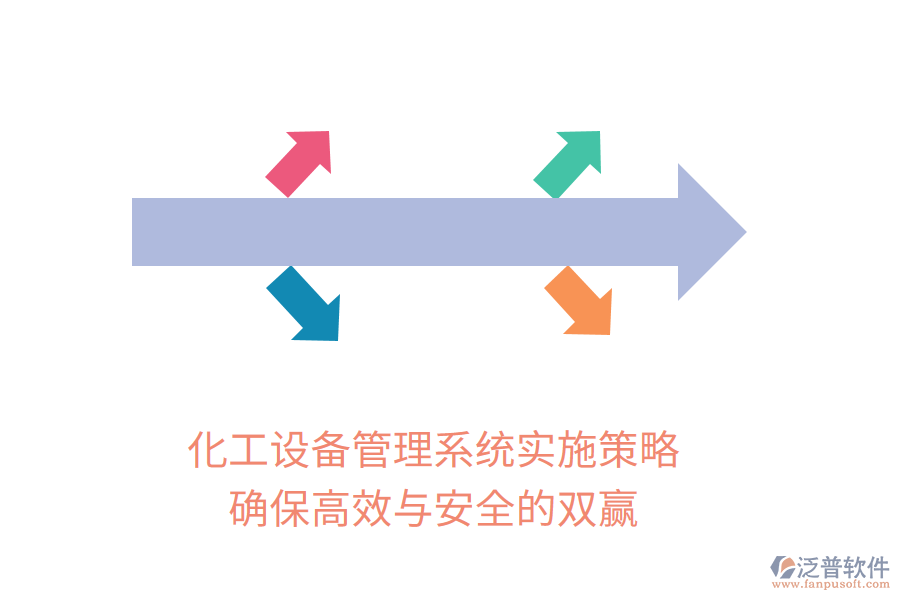 化工設備管理系統(tǒng)實施策略，確保高效與安全的雙贏