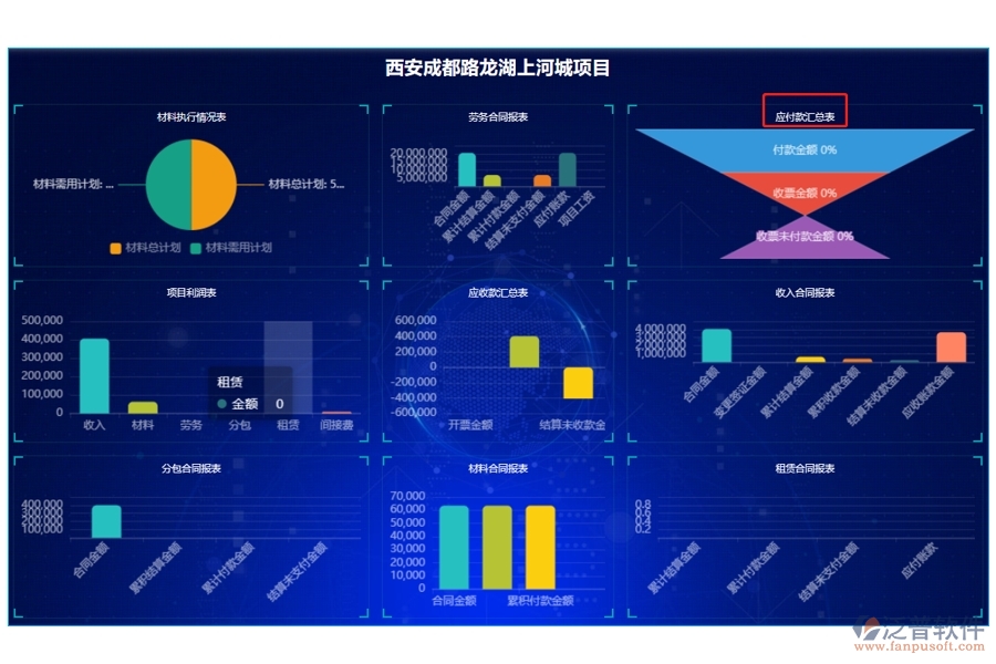 智能掌控，一目了然 ：揭秘施工單位項目管理系統(tǒng)的應(yīng)付款匯總表編制之道