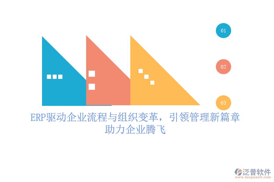 ERP驅(qū)動(dòng)企業(yè)流程與組織變革，引領(lǐng)管理新篇章，助力企業(yè)騰飛