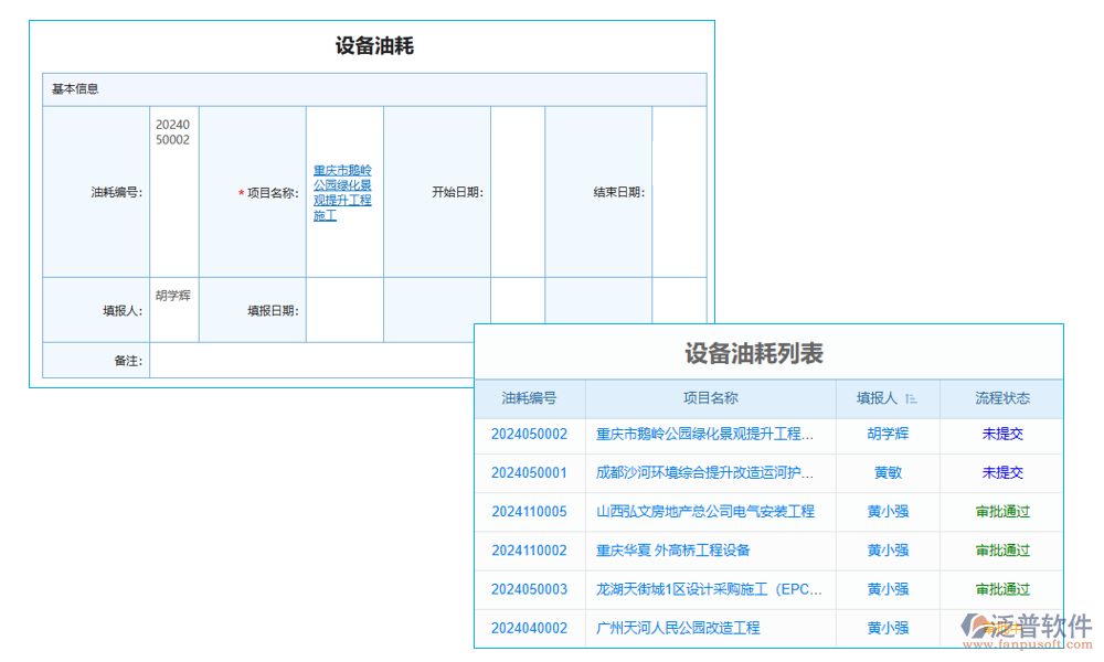 能耗管理