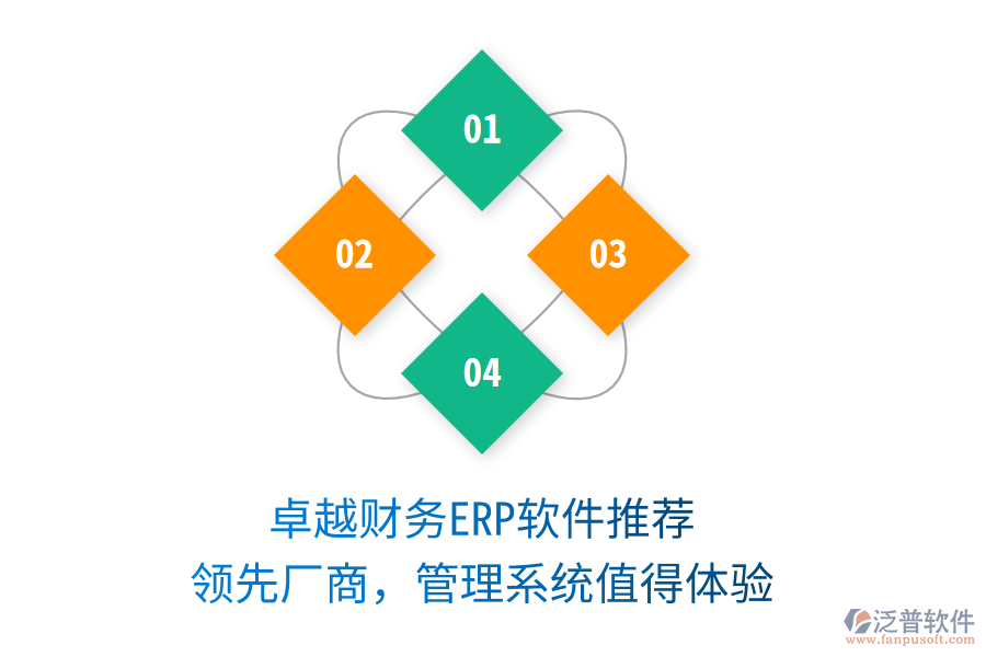 卓越財務(wù)ERP軟件推薦，領(lǐng)先廠商，管理系統(tǒng)值得體驗