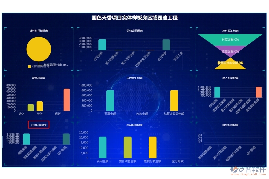 構建高效分包合同報表：企業(yè)工程研發(fā)管理軟件的智能編制依據(jù)解析