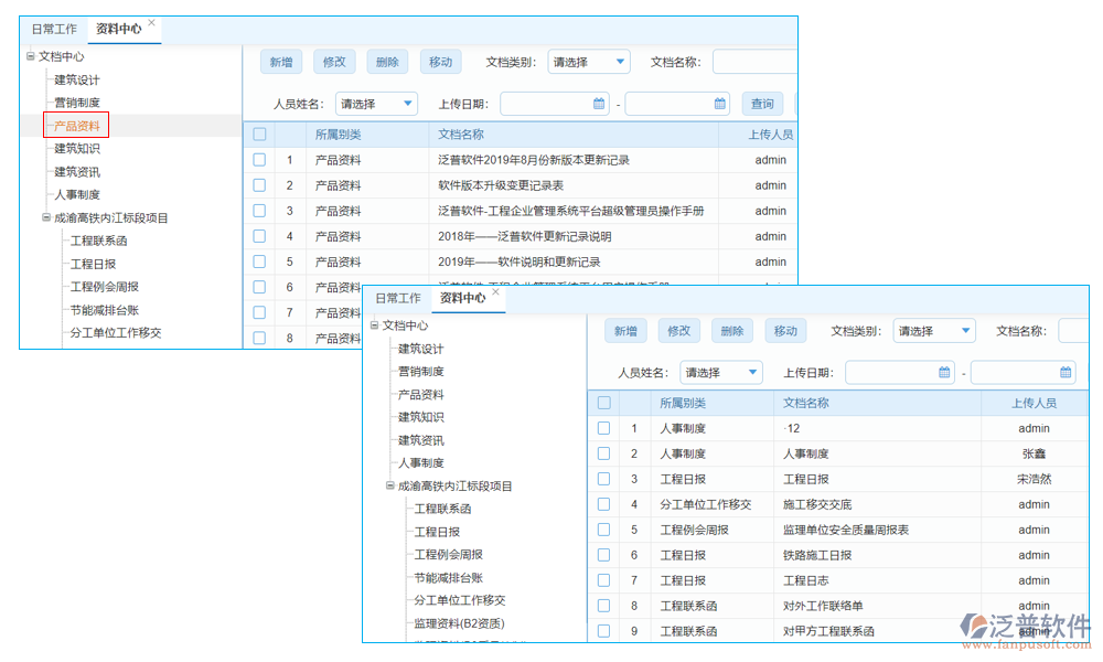 文檔管理