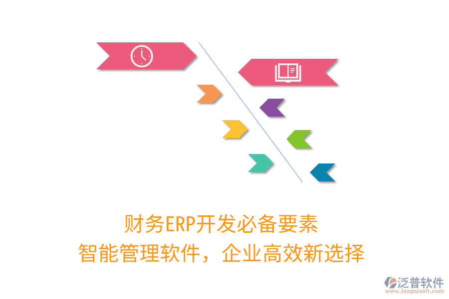 財務ERP開發(fā)必備要素，智能管理軟件，企業(yè)高效新選擇