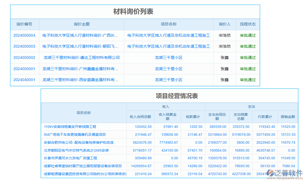 消防設(shè)備報價管理軟件系統(tǒng)