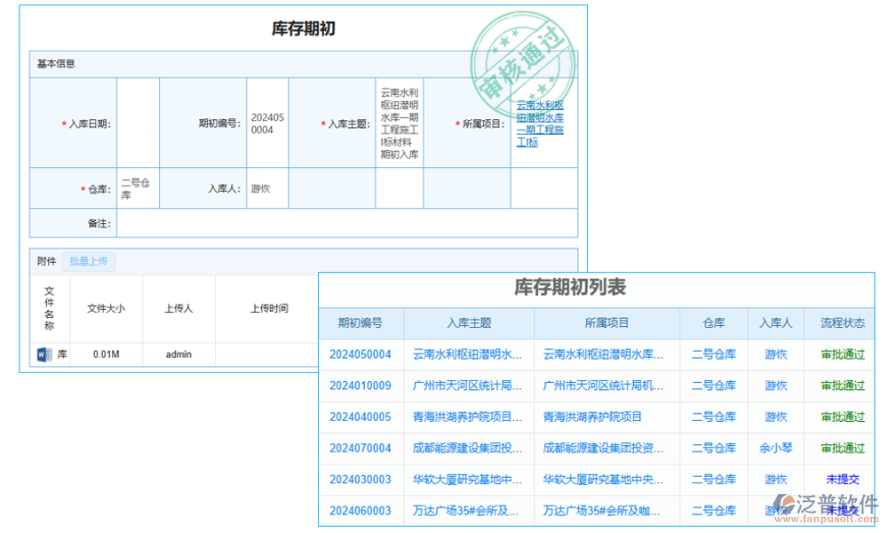 庫(kù)存管理