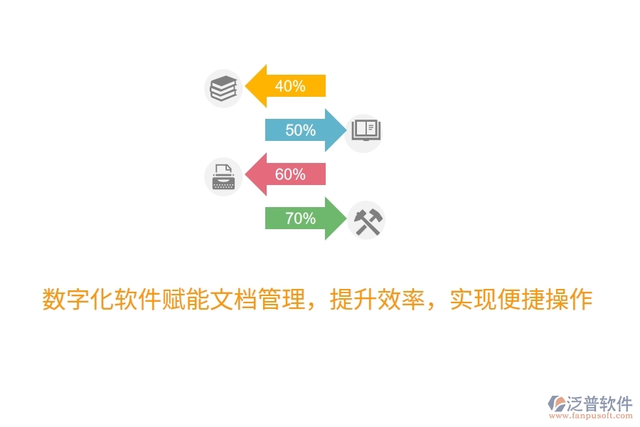 數(shù)字化軟件賦能文檔管理，提升效率，實現(xiàn)便捷操作