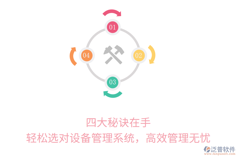 四大秘訣在手，輕松選對設備管理系統(tǒng)，高效管理無憂