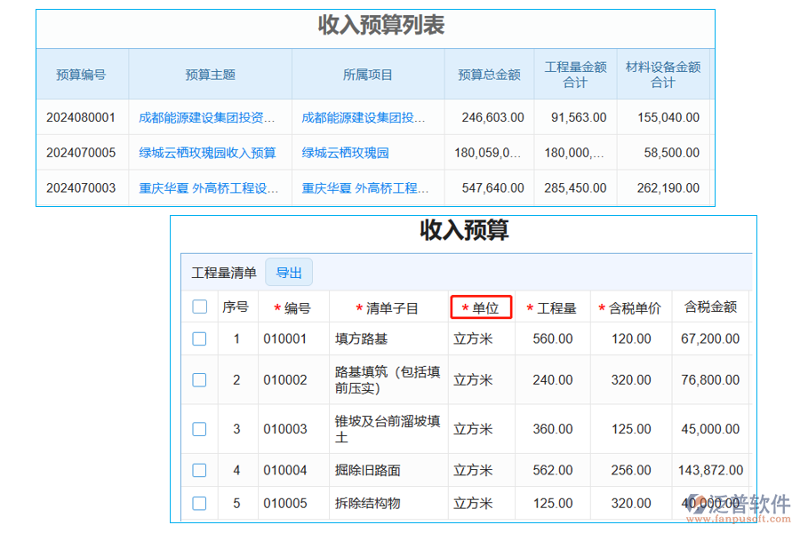 收入預(yù)算列表中【施工單位】字段