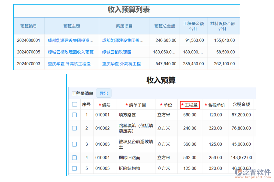 收入預(yù)算列表中【工程量】字段