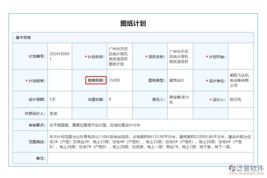 揭秘施工項(xiàng)目圖紙計(jì)劃背后的"概算限額"智慧：高效工程管理的必備秘籍