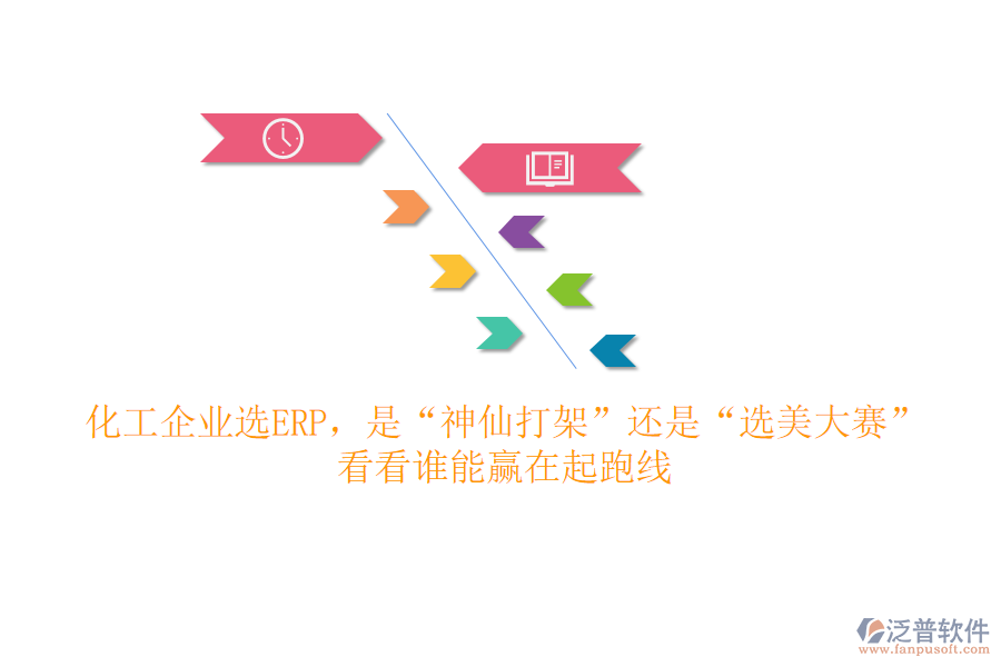 化工企業(yè)選ERP，是“神仙打架”還是“選美大賽”？看看誰能贏在起跑線