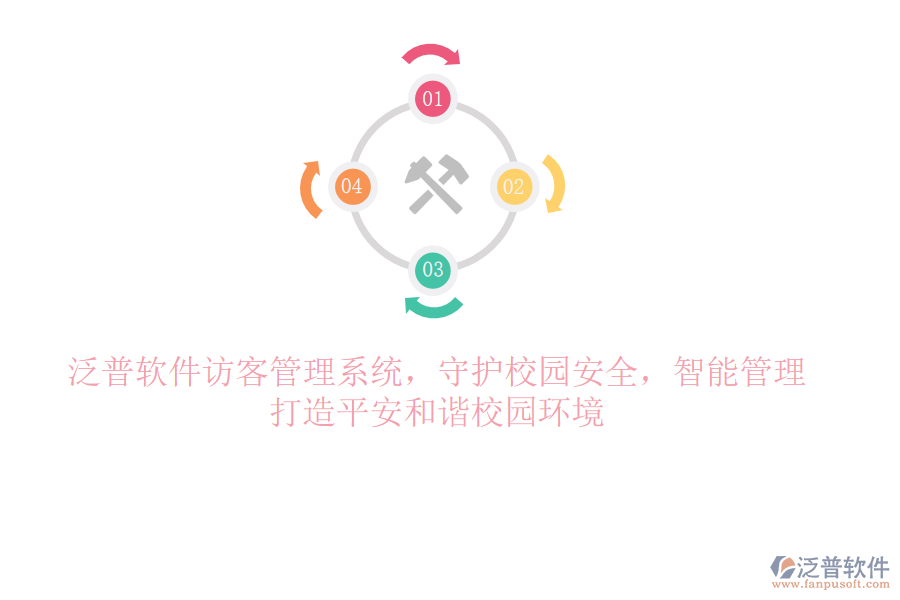 泛普軟件訪客管理系統(tǒng)，守護(hù)校園安全，智能管理，打造平安和諧校園環(huán)境