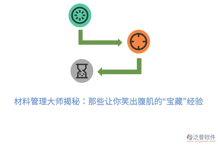 材料管理大師揭秘：那些讓你笑出腹肌的“寶藏”經(jīng)驗(yàn)！