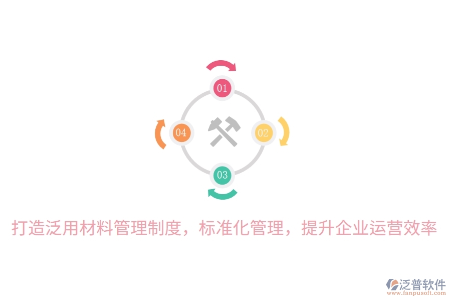 打造泛用材料管理制度，標(biāo)準(zhǔn)化管理，提升企業(yè)運(yùn)營效率