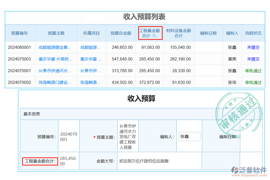 收入預(yù)算列表中【工程量金額合計(jì)】字段