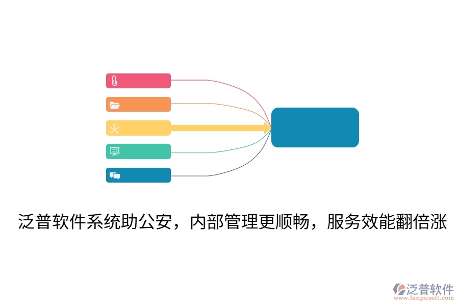 泛普軟件系統(tǒng)助公安，內(nèi)部管理更順暢，服務(wù)效能翻倍漲