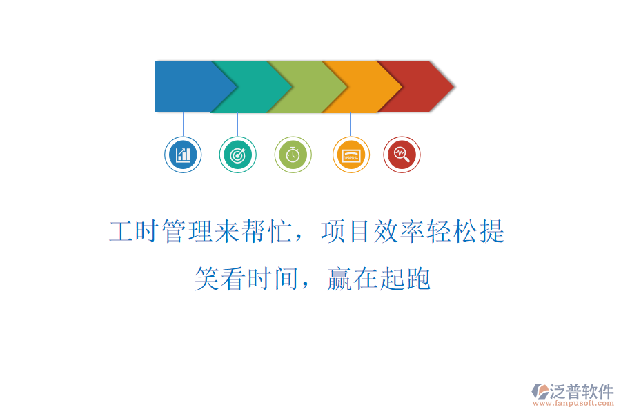 工時(shí)管理來(lái)幫忙，項(xiàng)目效率輕松提! 笑看時(shí)間，贏在起跑