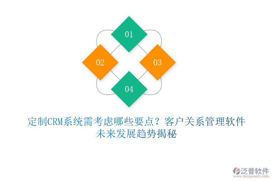 定制CRM系統(tǒng)需考慮哪些要點？客戶關(guān)系管理軟件未來發(fā)展趨勢揭秘