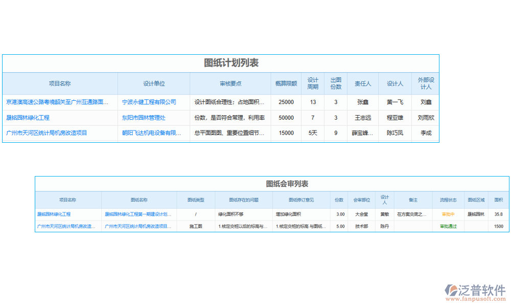 水電工程圖紙繪制設(shè)計軟件