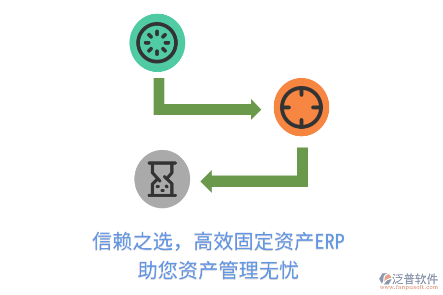 信賴之選，高效固定資產(chǎn)ERP，助您資產(chǎn)管理無憂