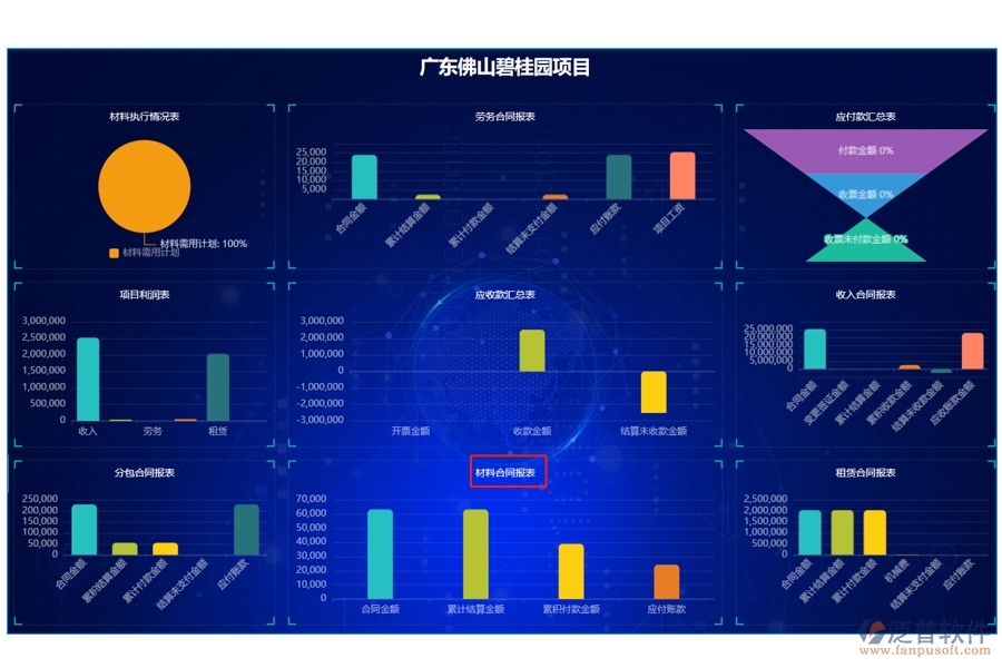 智領(lǐng)未來，材料合同報(bào)表精準(zhǔn)編制：施工單位工程項(xiàng)目管理軟件新方向