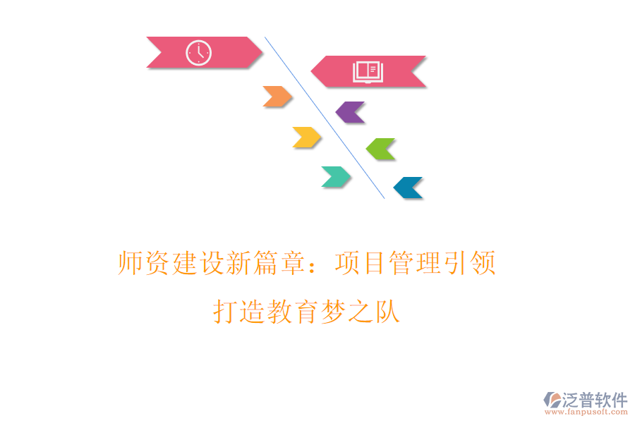 師資建設新篇章：項目管理引領，打造教育夢之隊