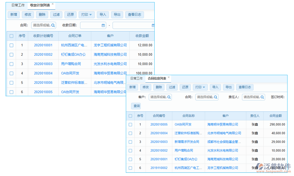 用戶管理