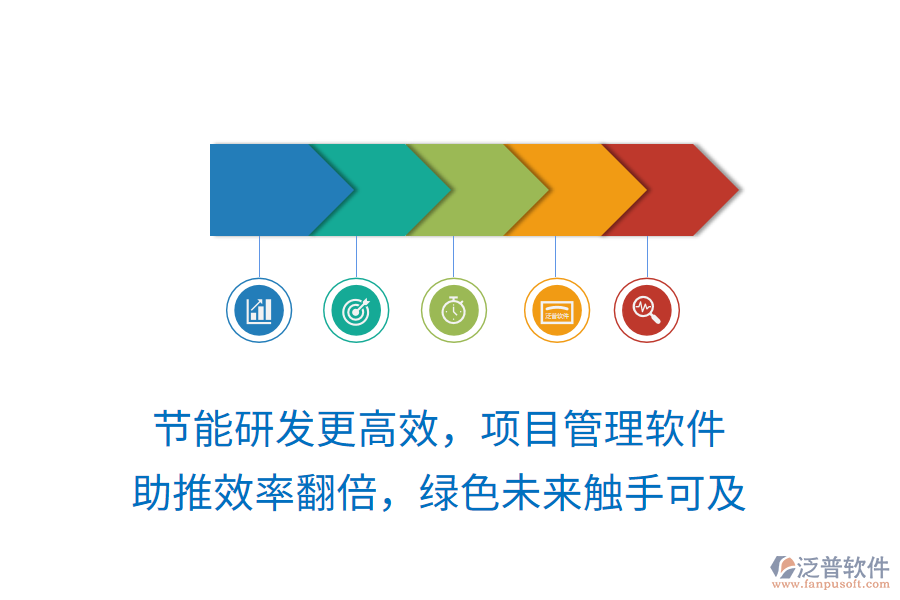 節(jié)能研發(fā)更高效，項目管理軟件 助推效率翻倍，綠色未來觸手可及