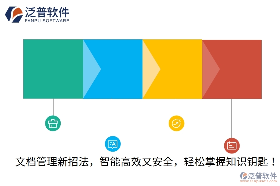 文檔管理新招法，智能高效又安全，輕松掌握知識鑰匙！