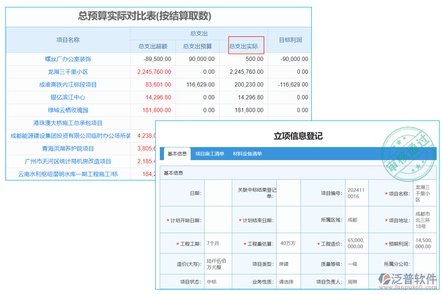 總支出實際100.png