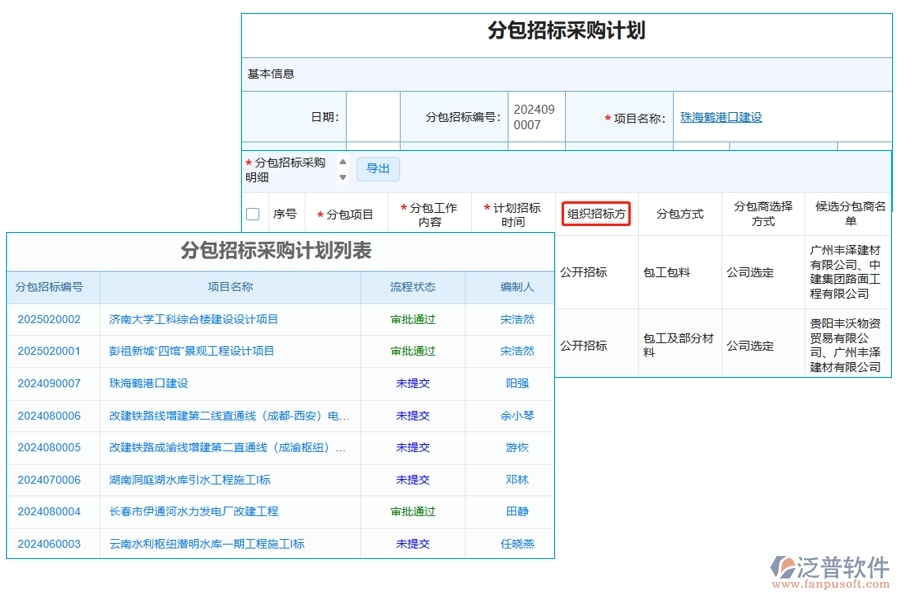 智能引領(lǐng)，精準(zhǔn)編制：招標(biāo)項(xiàng)目管理系統(tǒng)分包招標(biāo)采購計(jì)劃組織招標(biāo)方字段編制依據(jù)解析