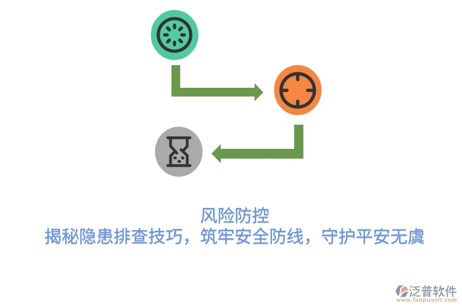 風(fēng)險防控：揭秘隱患排查技巧，筑牢安全防線，守護(hù)平安無虞