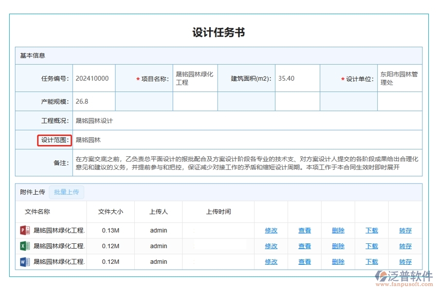 構(gòu)建智能化工程項目全面管理軟件：設(shè)計范圍編制依據(jù)的商業(yè)洞察