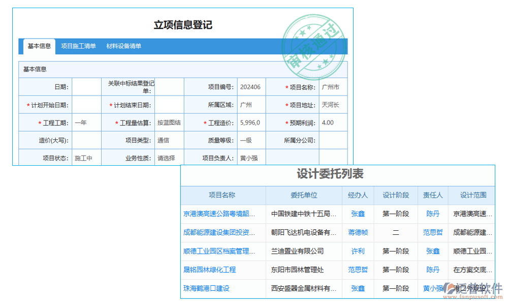 項(xiàng)目管理