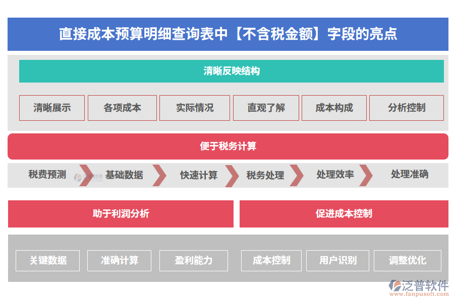 不含稅金額200.png