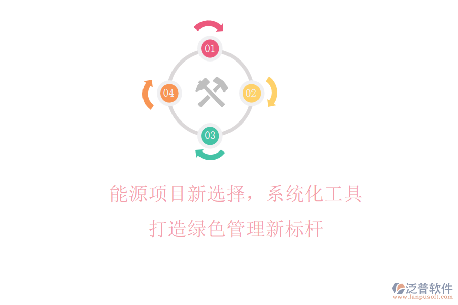 能源項(xiàng)目新選擇，系統(tǒng)化工具打造綠色管理新標(biāo)桿