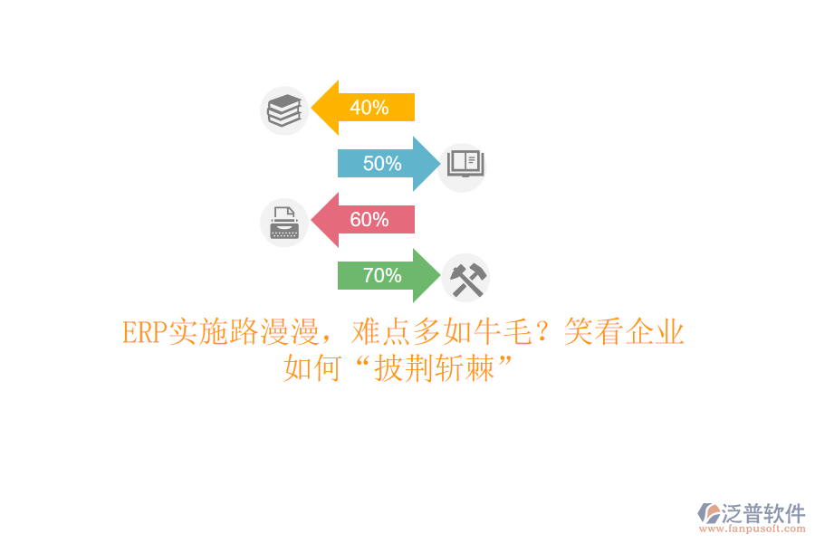 ERP實施路漫漫，難點多如牛毛？笑看企業(yè)如何“披荊斬棘”