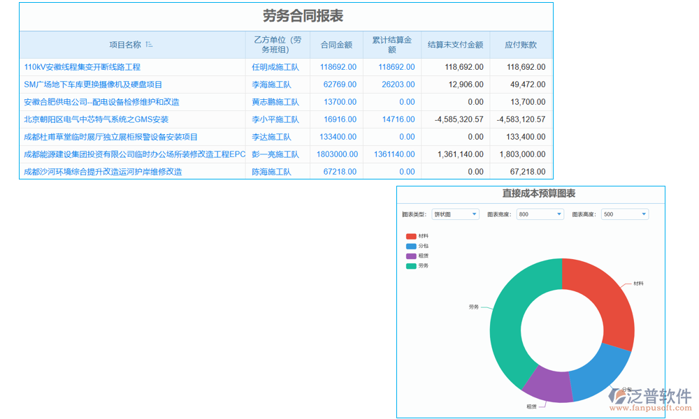 報表管理