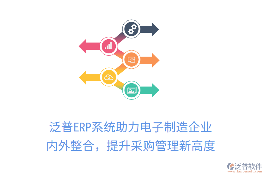 泛普ERP系統助力電子制造企業(yè)內外整合，提升<a href=http://m.52tianma.cn/shangwu/cg/ target=_blank class=infotextkey>采購管理</a>新高度