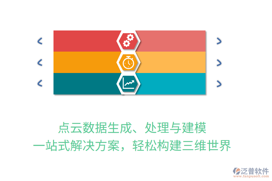 點云數據生成、處理與建模，一站式解決方案，輕松構建三維世界